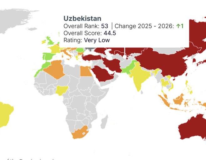 Jahon mamlakatlarining iqlim koʻrsatkichlari reytingida Oʻzbekiston 53-oʻrinni egalladi