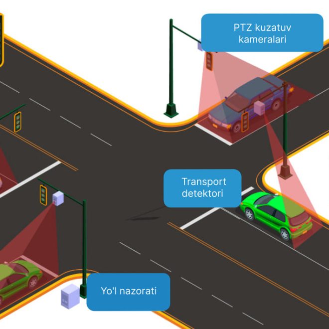 Yo‘l harakati xavfsizligi tizimi raqamlashtiriladi: yangi tartib va cheklovlar joriy etiladi